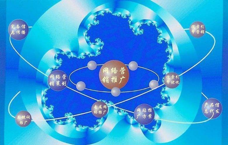 珠晖新媒体运营企业需要掌握的网络推广技巧有哪些