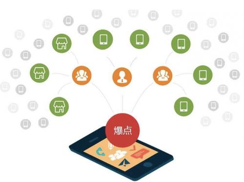 珠晖为什么越来越多的企业通过软文营销来引流